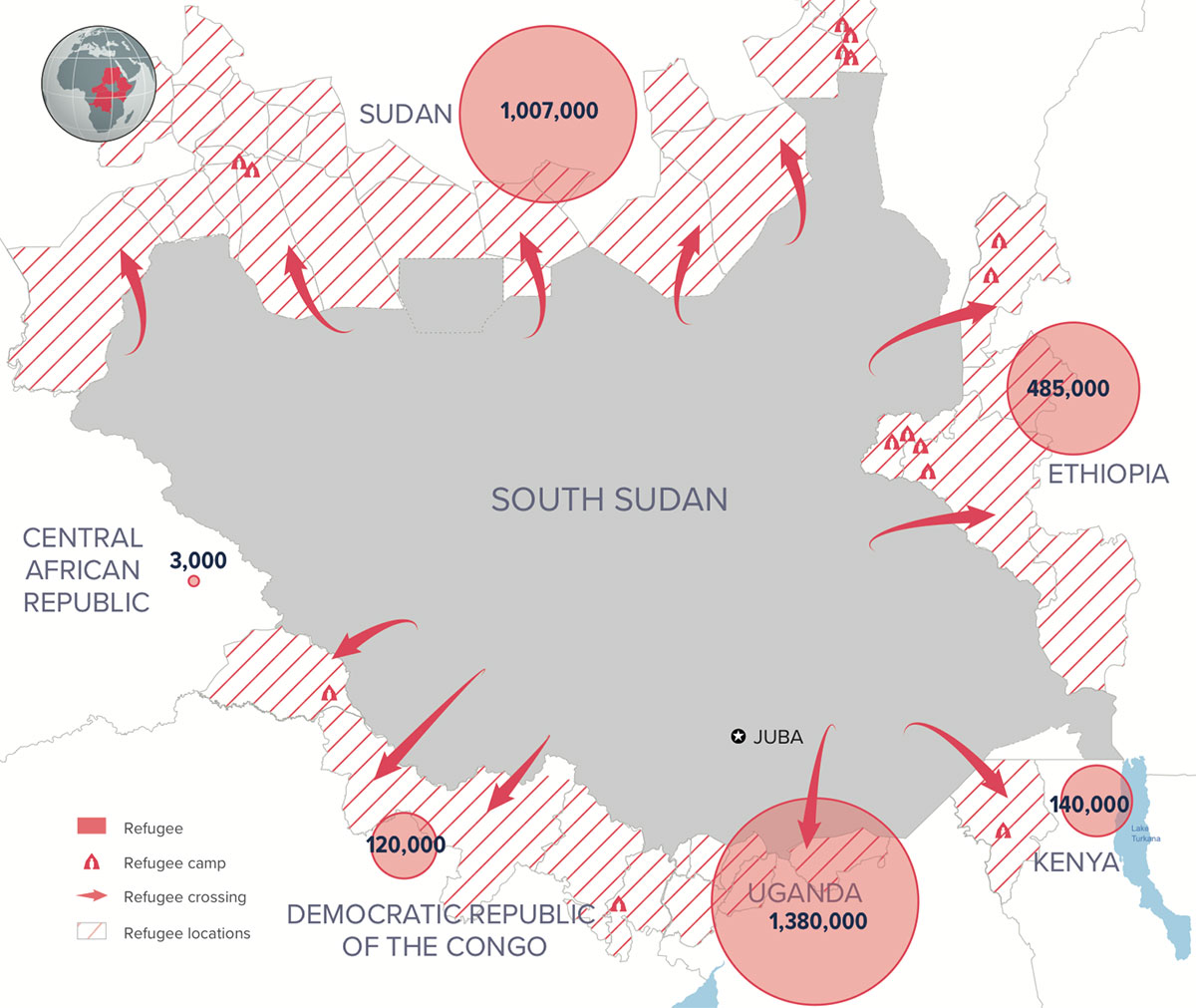 Conditions continue to deteriorate in South Sudan refugee crisis ... unrefugees.org